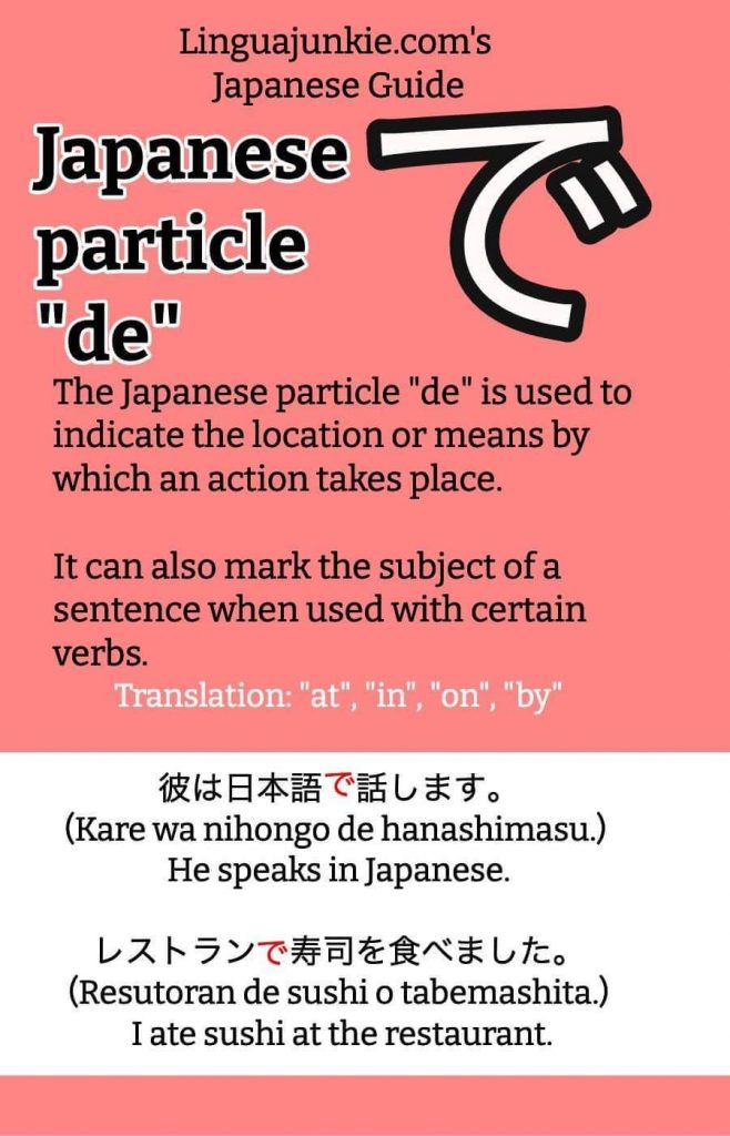 Japanese particle in detail