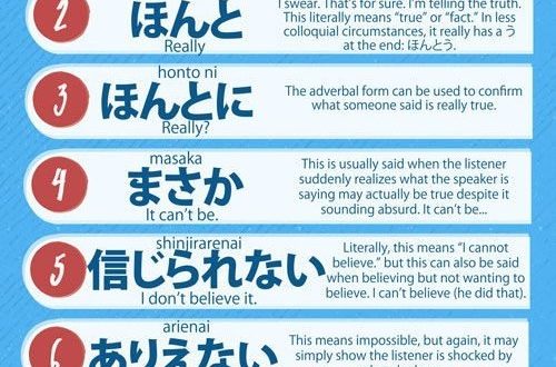 Conversational Interjection in Japanese