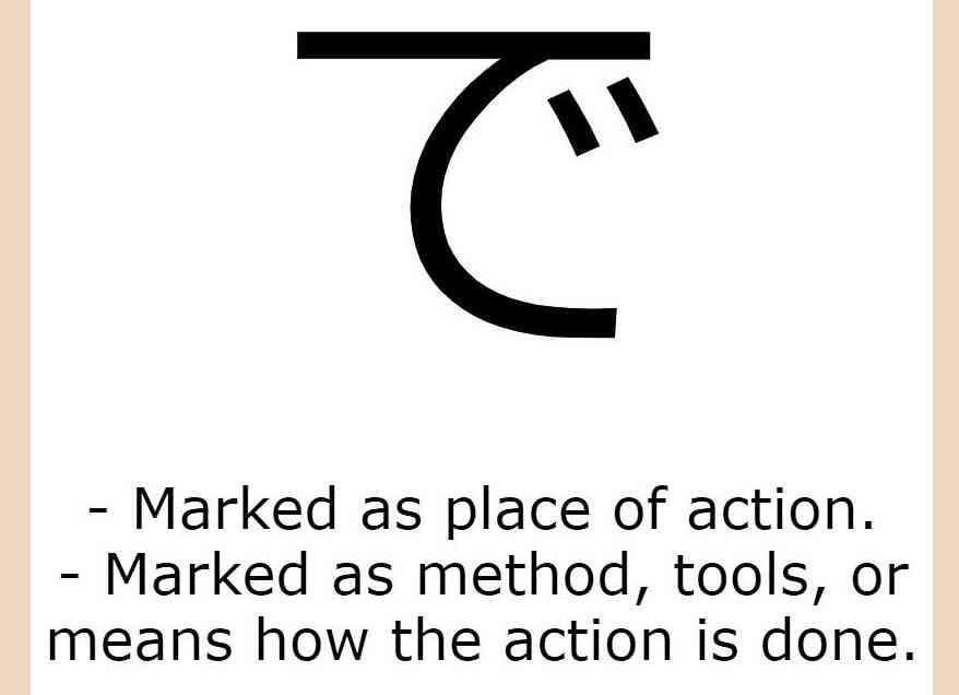 Learn some of the Japanese particles: は, が, で, に, へ, の, と, を, も