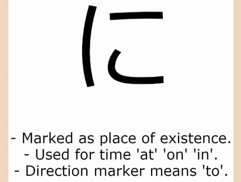 Learn some of the Japanese particles: は, が, で, に, へ, の, と, を, も