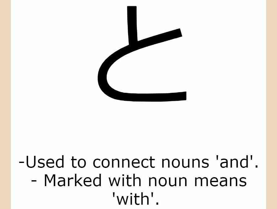 Learn some of the Japanese particles: は, が, で, に, へ, の, と, を, も