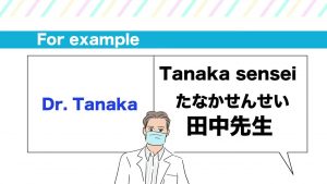 Japanese Honorific Titles