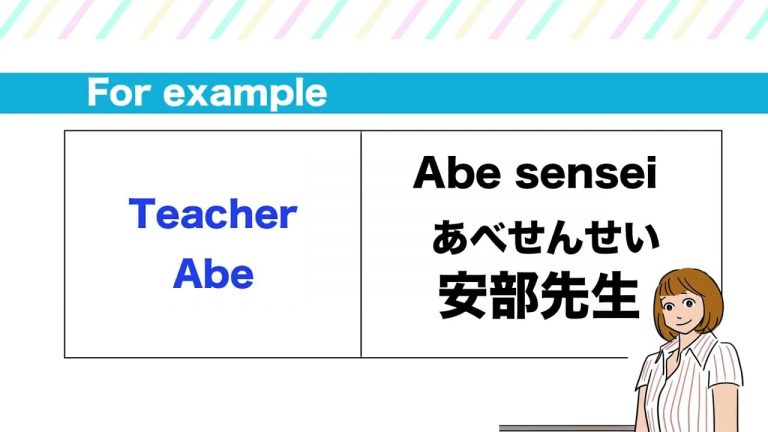 Japanese Honorific Titles
