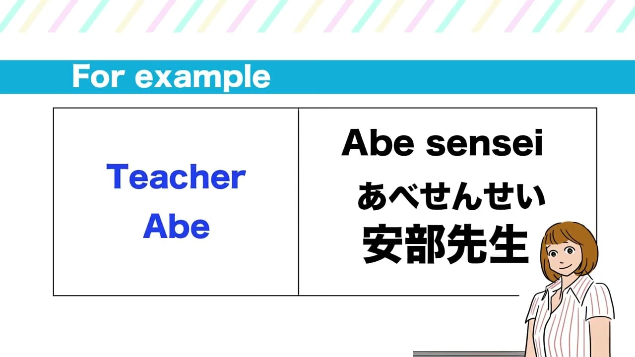 Japanese Honorific Titles