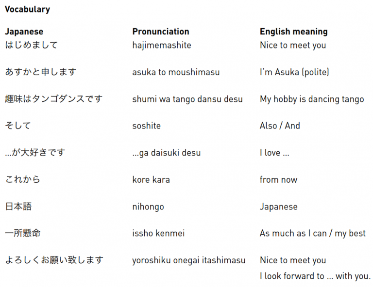 Japanese Introduction Example How to Introduce Yourself in Japanese