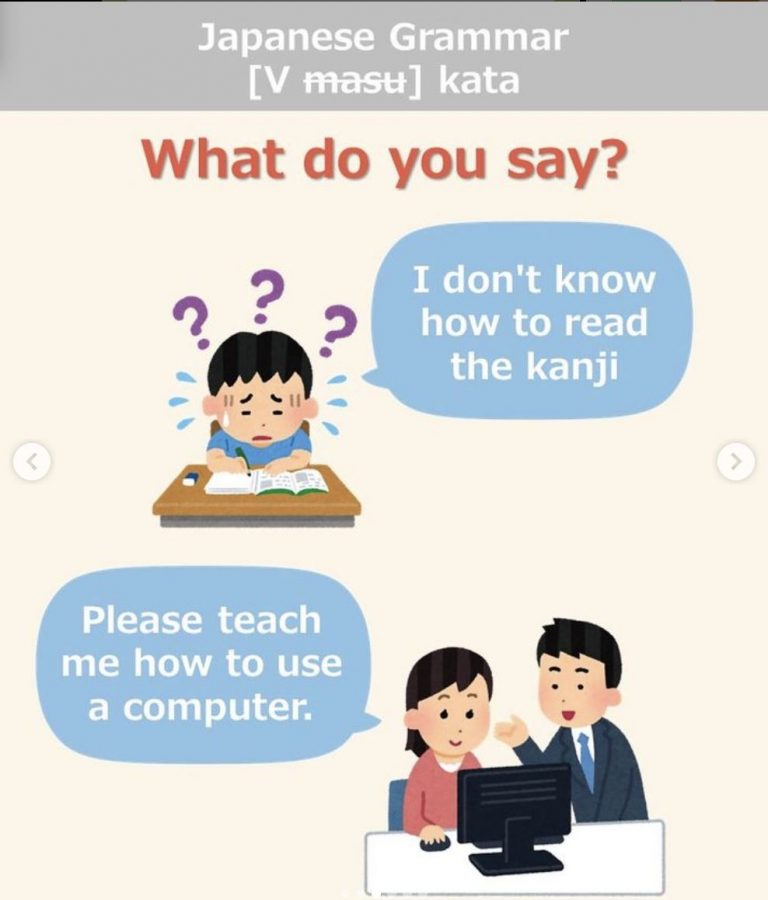 Japanese Grammar かた (kata)