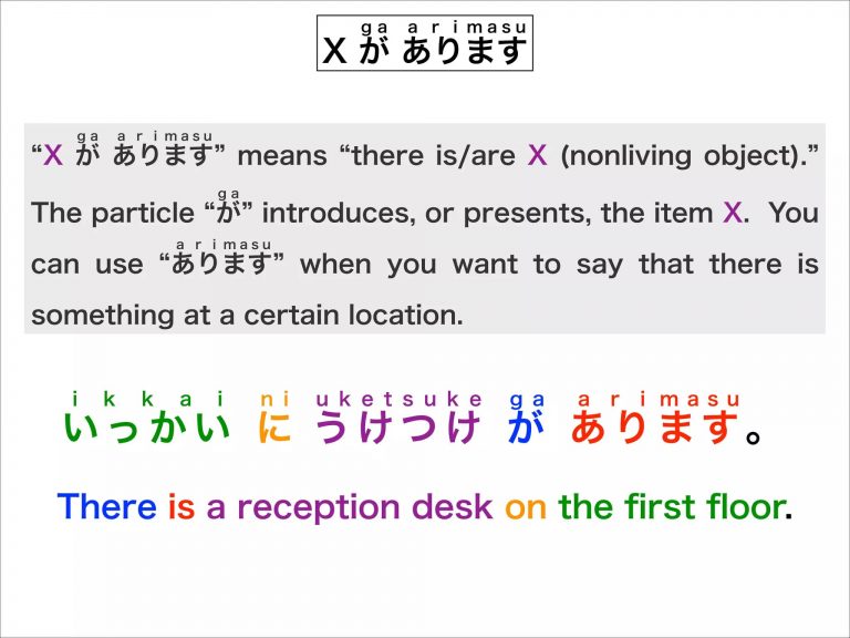 N5 Grammar: います / あります