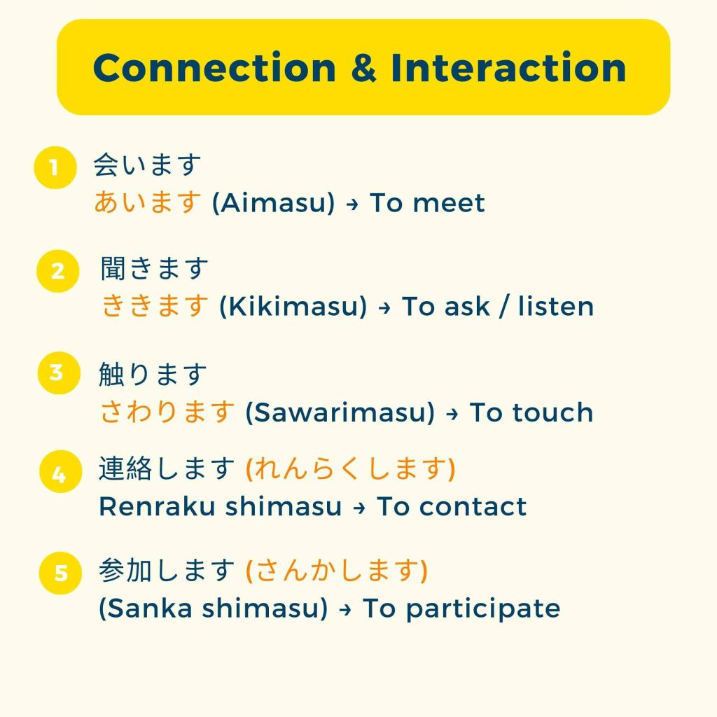 Japanese Verbs Used with the Particle "に" (Ni)